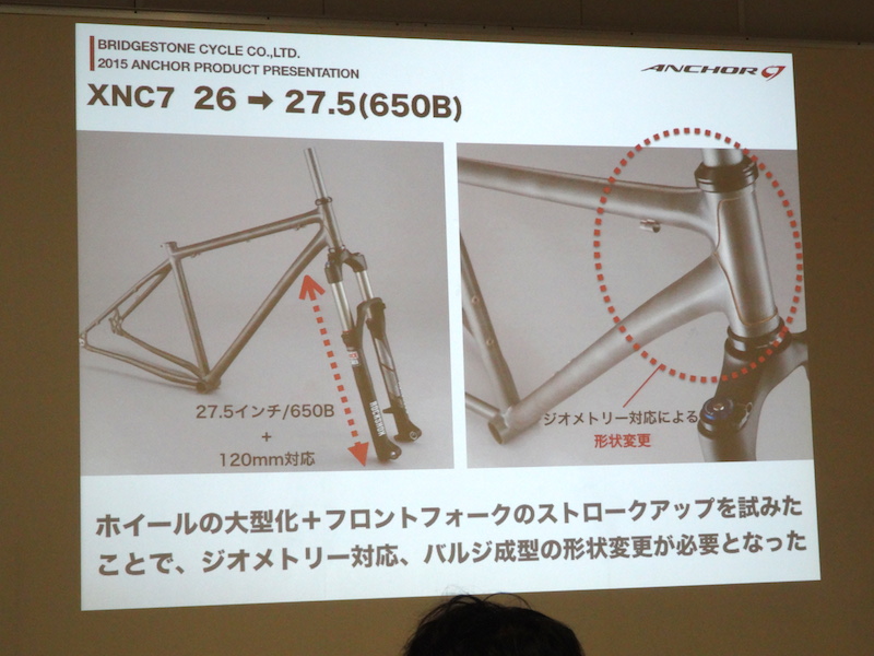 27.5インチ（650B）にモデルチェンジ！ネオコットクロモリMTB「ANCHOR