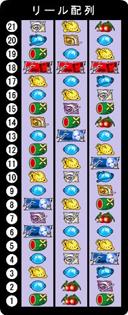 KPE 悪魔城ドラキュラII 中古パチスロ実機 [4ch対応] A-SLOT