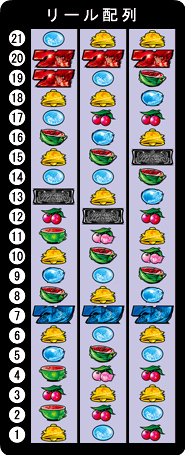 サミー パチスロ リングにかけろ1 ギリシア十二神編 中古パチスロ実機