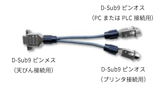 天びん・はかり用マルチプリンタ AD-8127 | 計量 | 商品・サービス