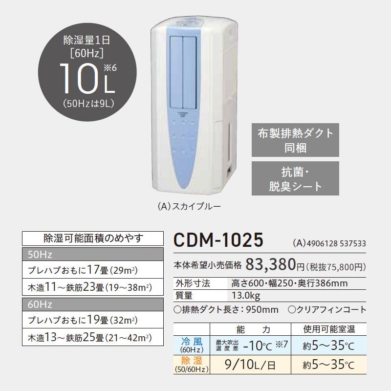 除湿機 コロナ 2025年モデル どこでもクーラー スカイブルー