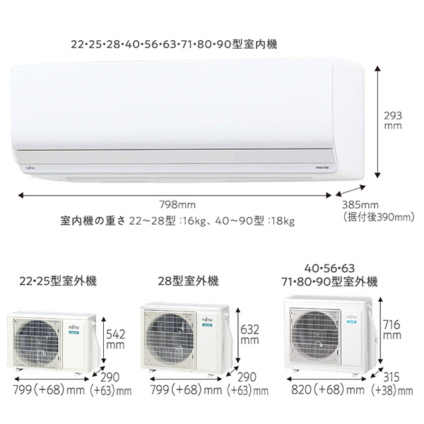 AS-Z283N-W 富士通ゼネラル ルームエアコン nocria(ノクリア) Z