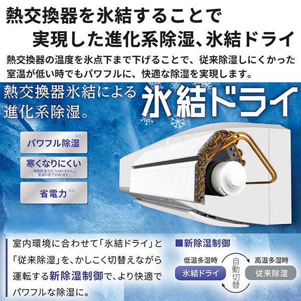 AY-S25V-W シャープ ルームエアコン Vシリーズ 主に8畳用 ホワイト