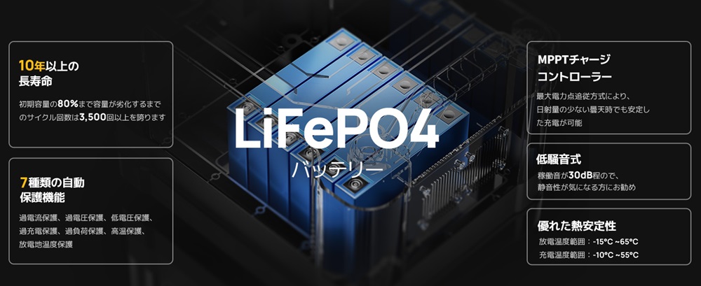 取扱終了】BougeRV Fort1500 リン酸鉄リチウム ポータブル電源 - 株式