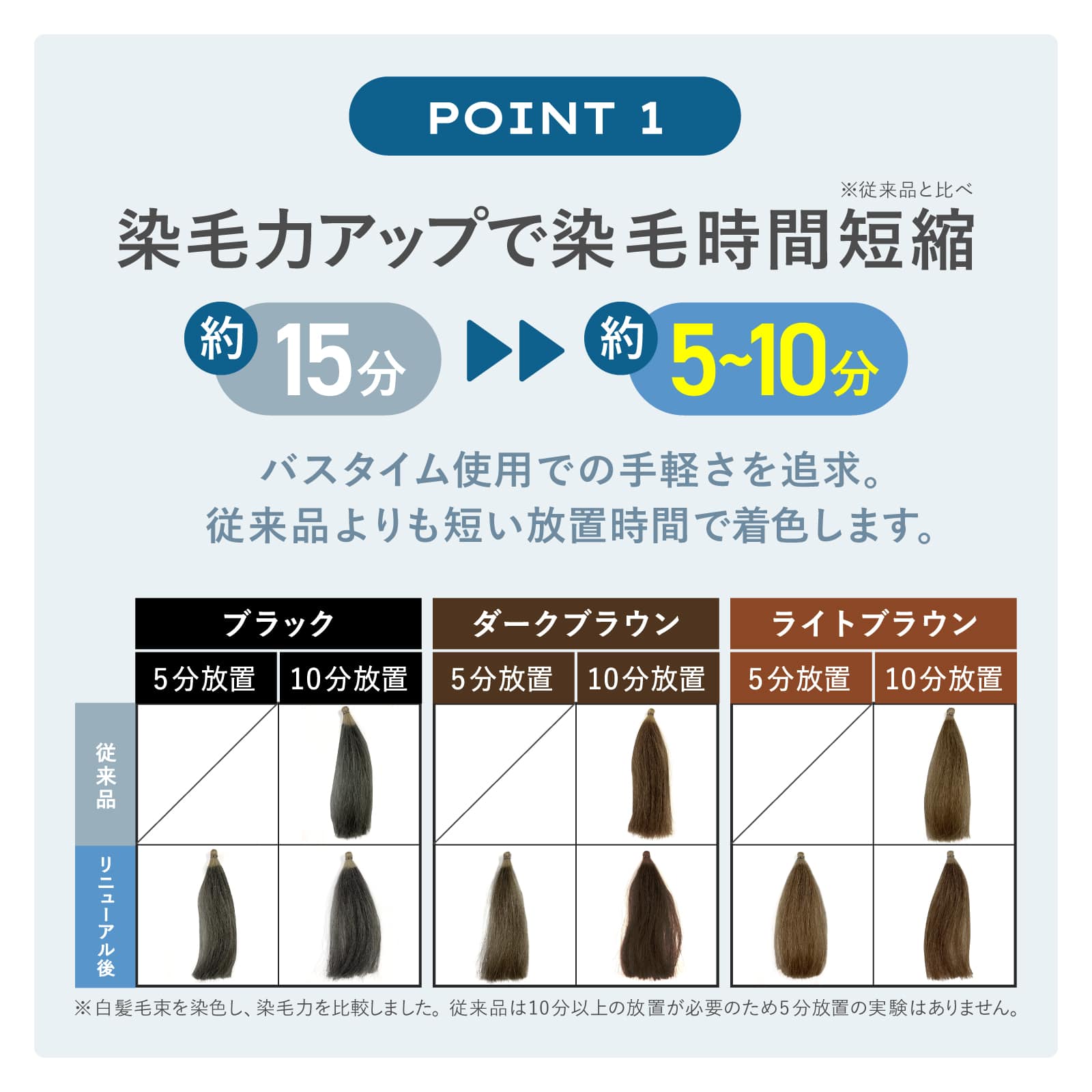 UMIKARA ヘアカラー トリートメント ライトブラウン 3本セット UMIKARA