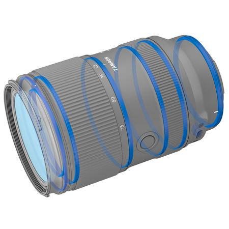 USED Tamron 28-75mm f/2.8 Di III VXD G2 Lens for Sony E - Adorama