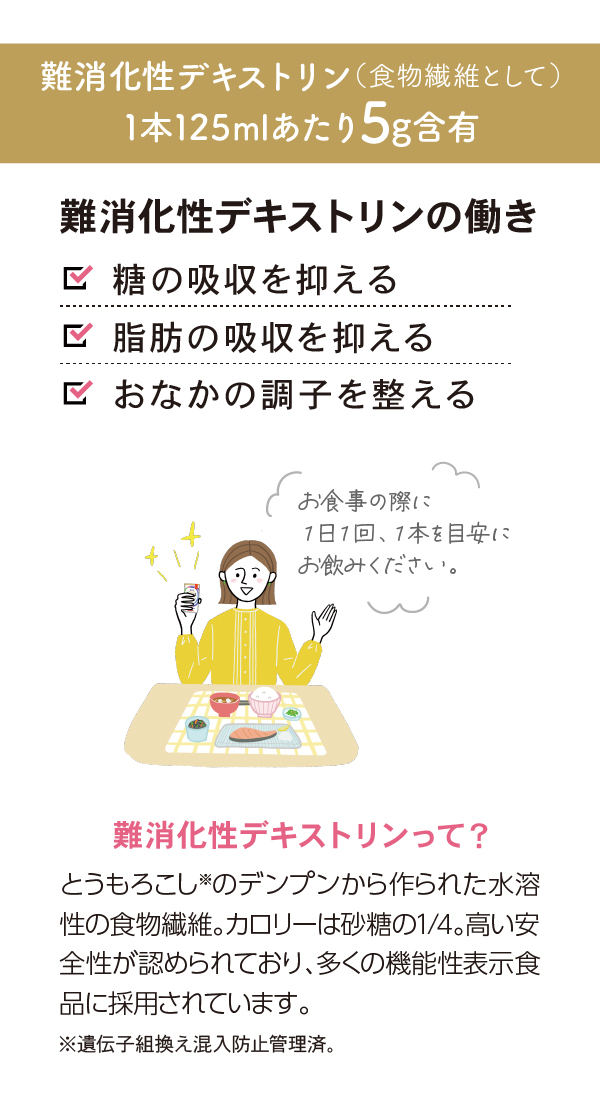 FFCファビットプレミアム │FFC Favit PREMIUM