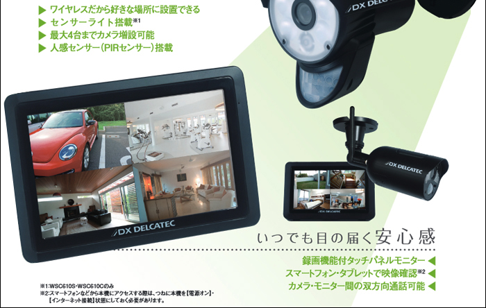 DXデルカテック】WSC610S用増設カメラ