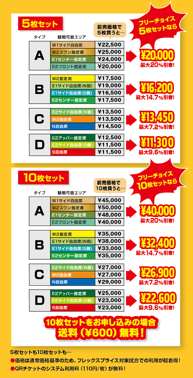 シェアできる回数券「フリーチョイス」 - アルビレックス新潟 公式