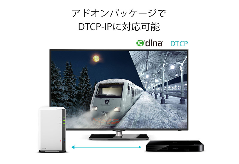 DiskStation DS215j | Synology 2ベイオールインワンNASキット（終息