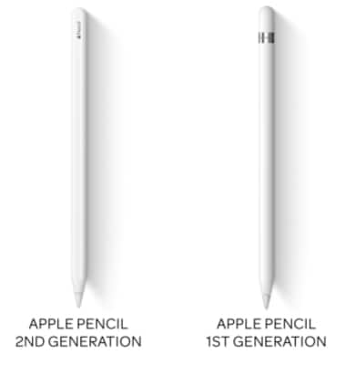 第6世代 iPad Wi-Fi+Cellular + Apple Pencil Amazon.com: iPad Pencil