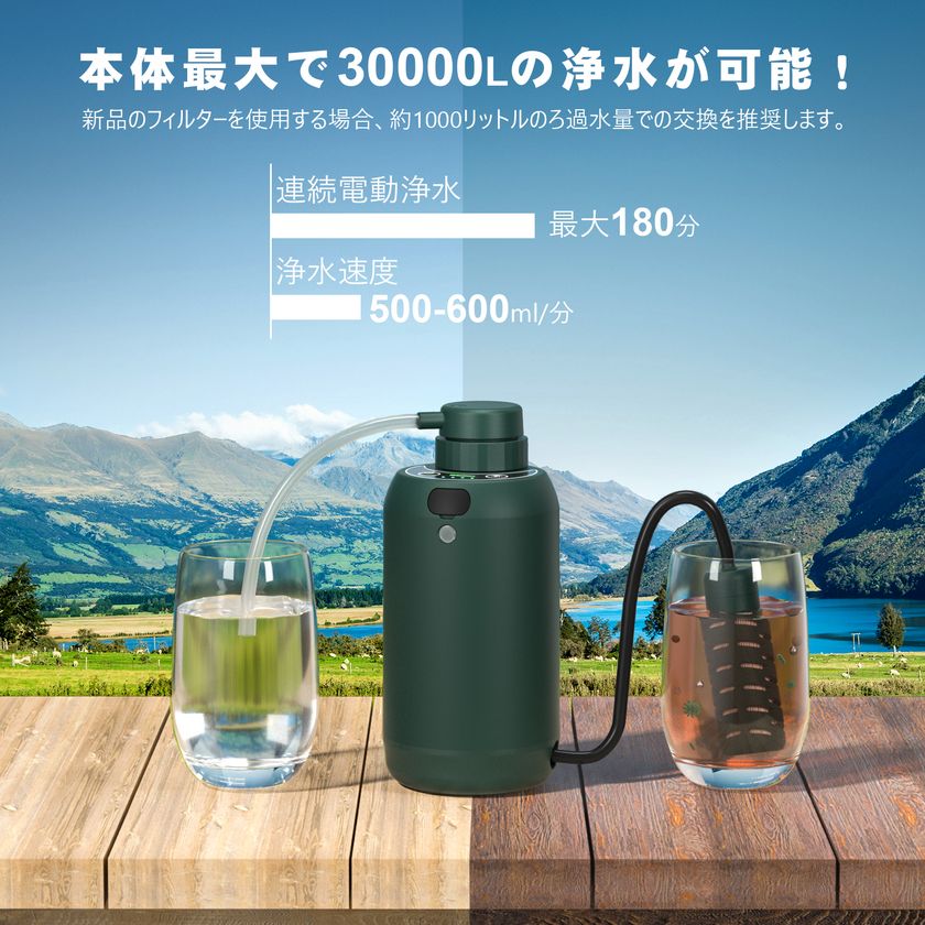世界初の『Greeshow携帯浄水器』がAmazonにて 期間限定で最大40％OFFの