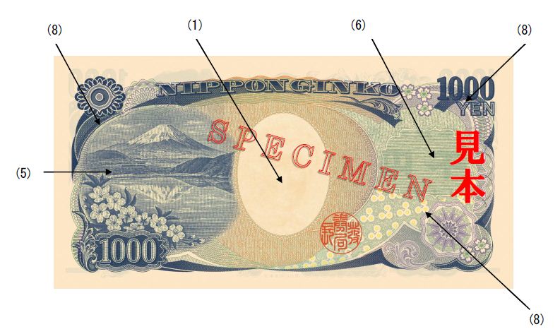 銀行券の偽造防止技術について ─ 一万円券（福沢諭吉）・五千円券