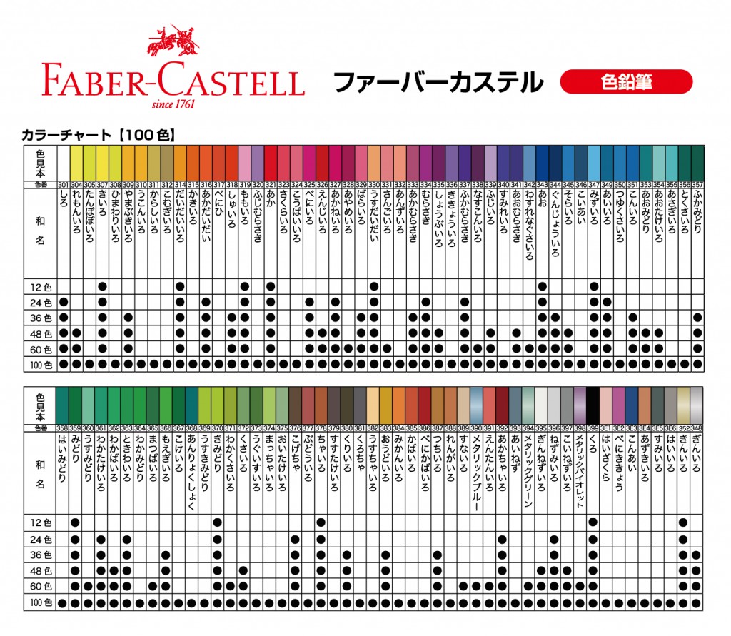 ファーバーカステル 色鉛筆 12色セット｜色鉛筆｜Faber-Castell