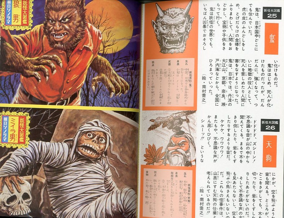 59年前】幻の初版！昭和レトロ『怪獣大図鑑』朝日ソノラマ刊 レトロ本