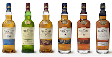 ミステリアスな限定ウイスキー第3弾 『ザ・グレンリベット コード』 6