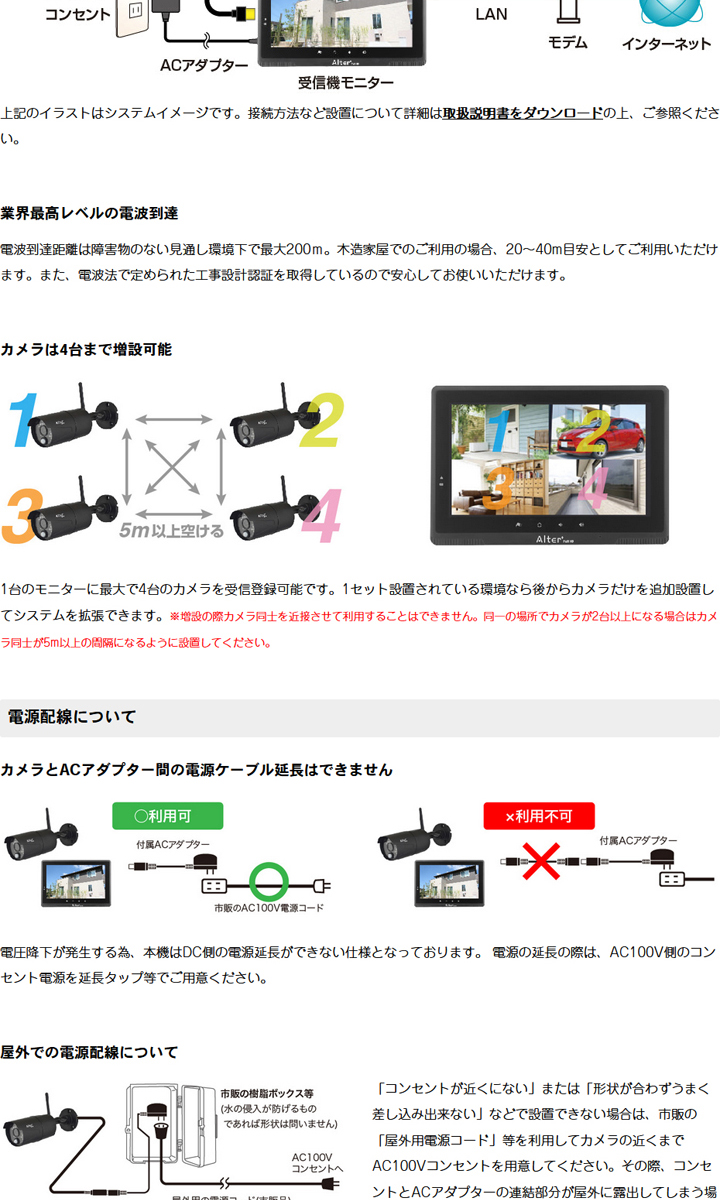 AFH-101】キャロットシステムズ製 フルHD無線カメラ1台＆モニター