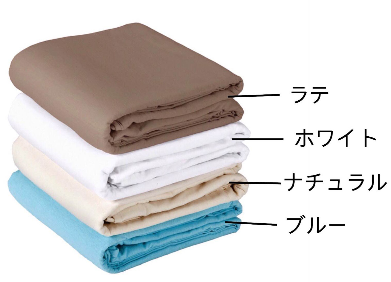 ☆彡12/31迄期間限定☆彡アースライト社製マッサージベッド ベット