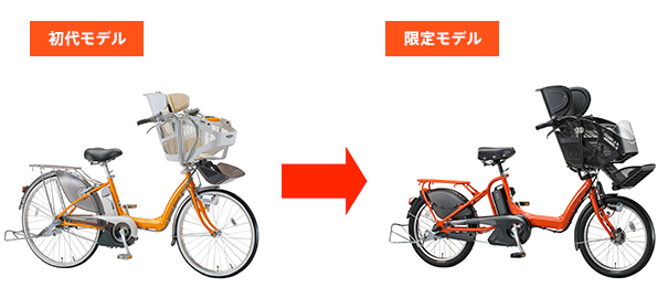 8－01 電動自転車ブリジストンアンジェリーノ