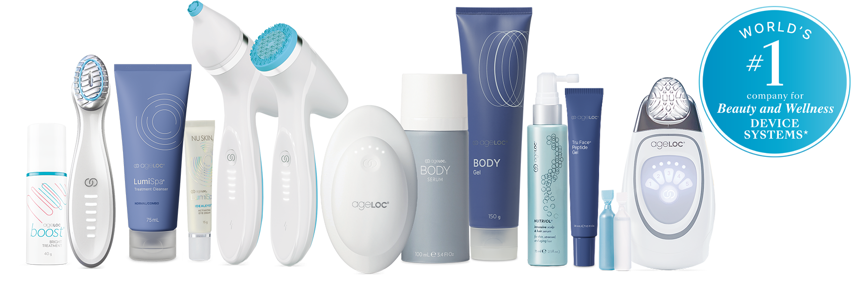 ニュースキン ageLOC ウェルスパ iO スターターキット 【公式通販】