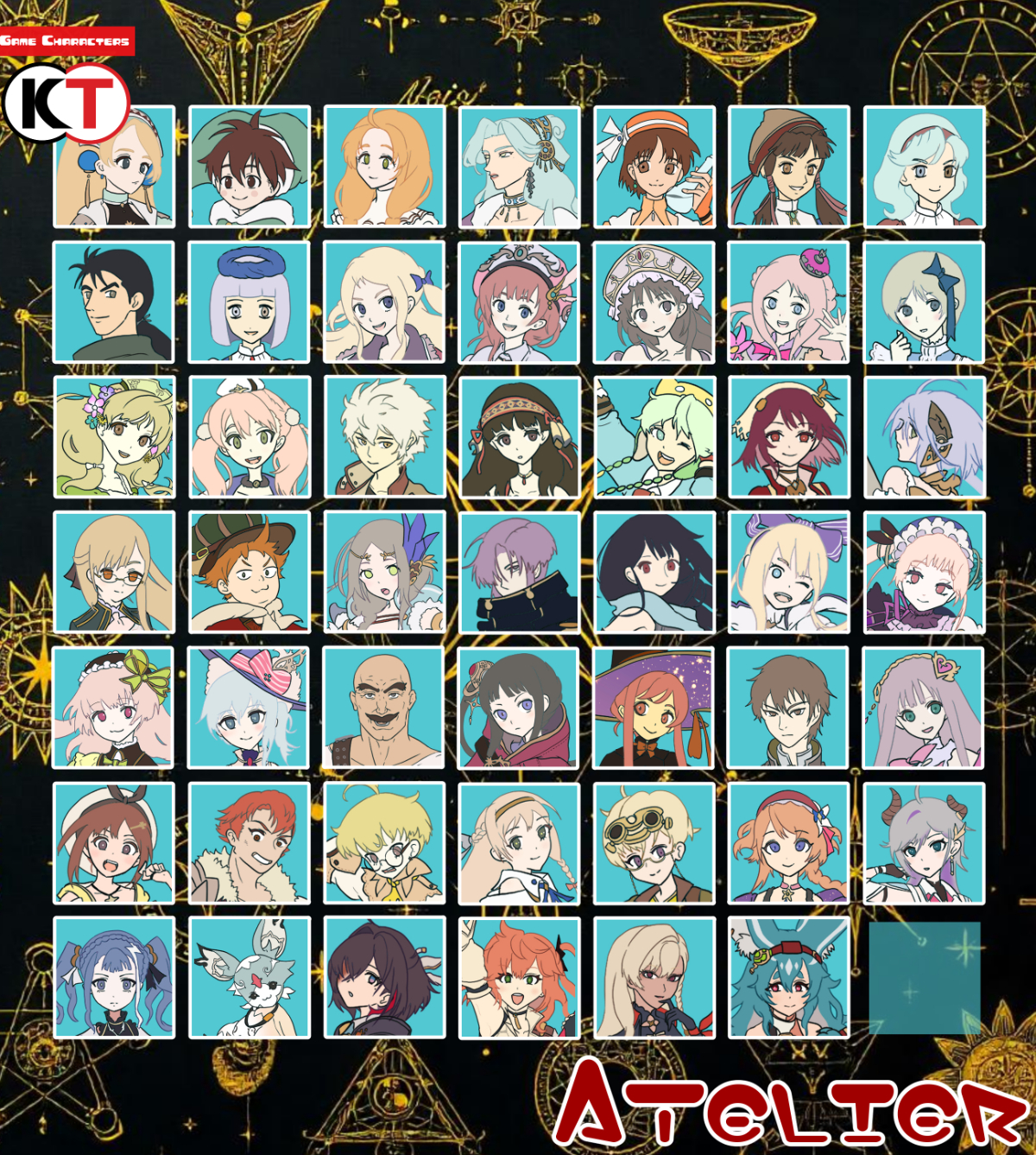 アトリエ』シリーズキャラクター一覧 - Game Characters