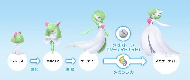 Nintendo Switch 2 Pokémon LEGENDS Z-A 同梱