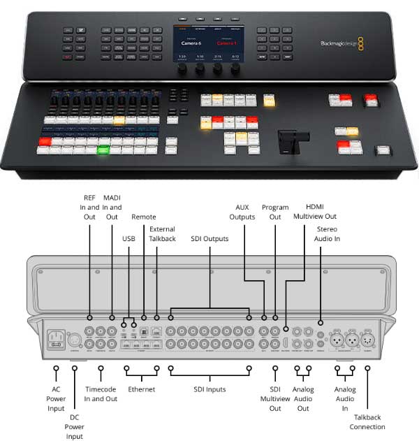 Blackmagic ATEM Television Studio HD8 and HD8 ISO Production Switchers