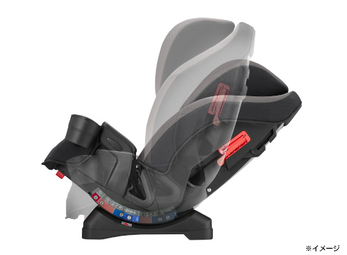 販売終了）マイルストーン GB | ベビー用品のグレコ （GRACO）