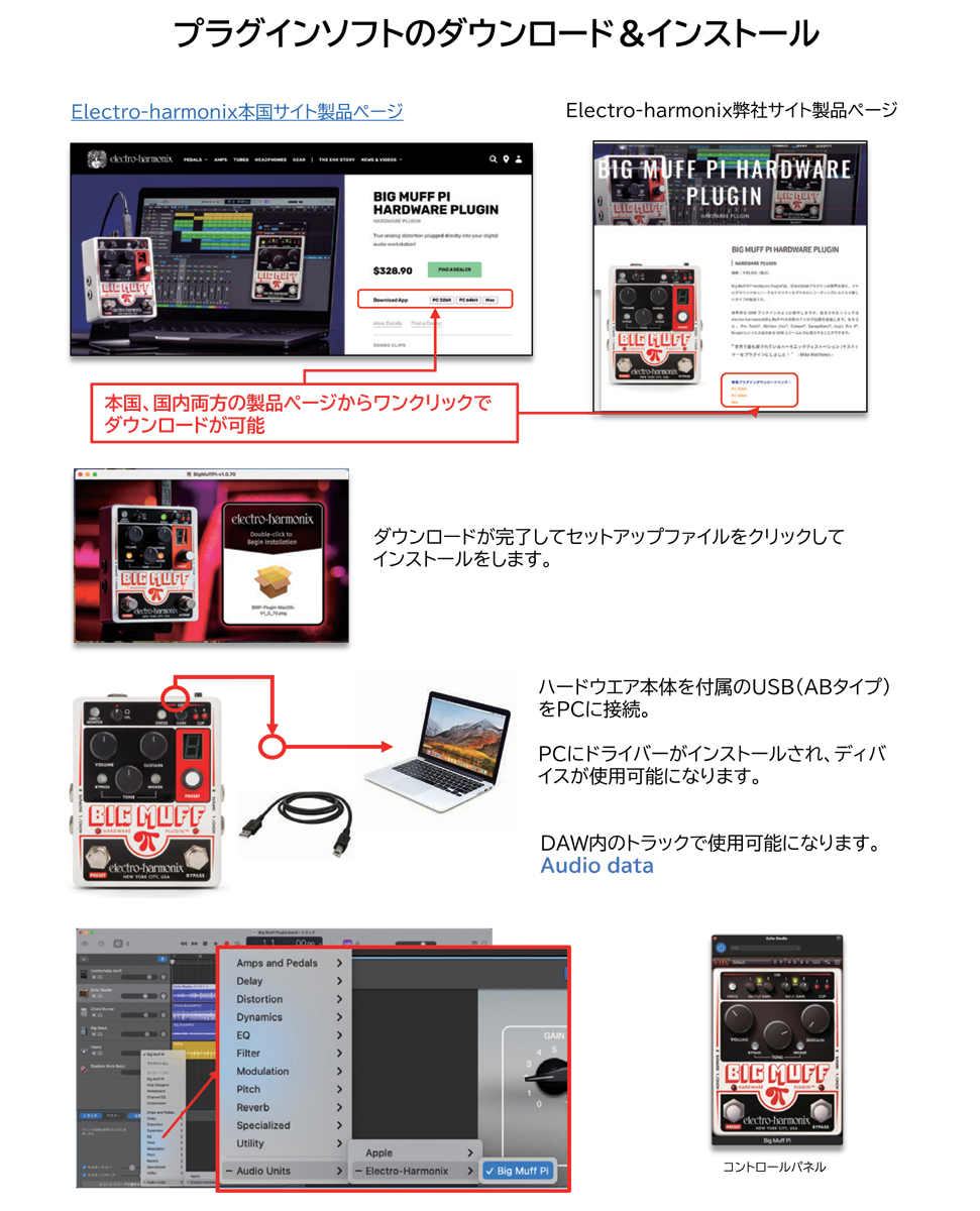 electro-harmonix【超特価品!!】Big Muff Pi Hardware Plugin