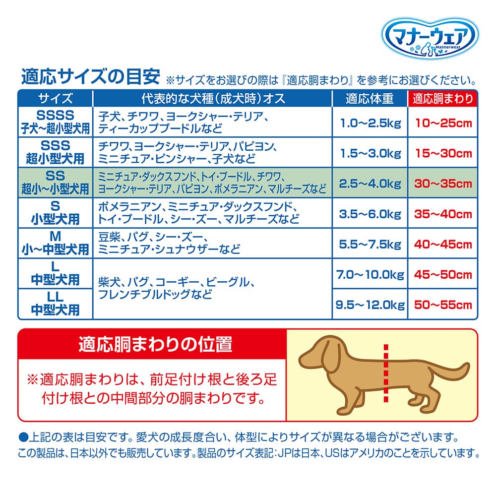 へざー いぬ用マナーウェア 男の子用 Mサイズ 4種 12袋セット へざー
