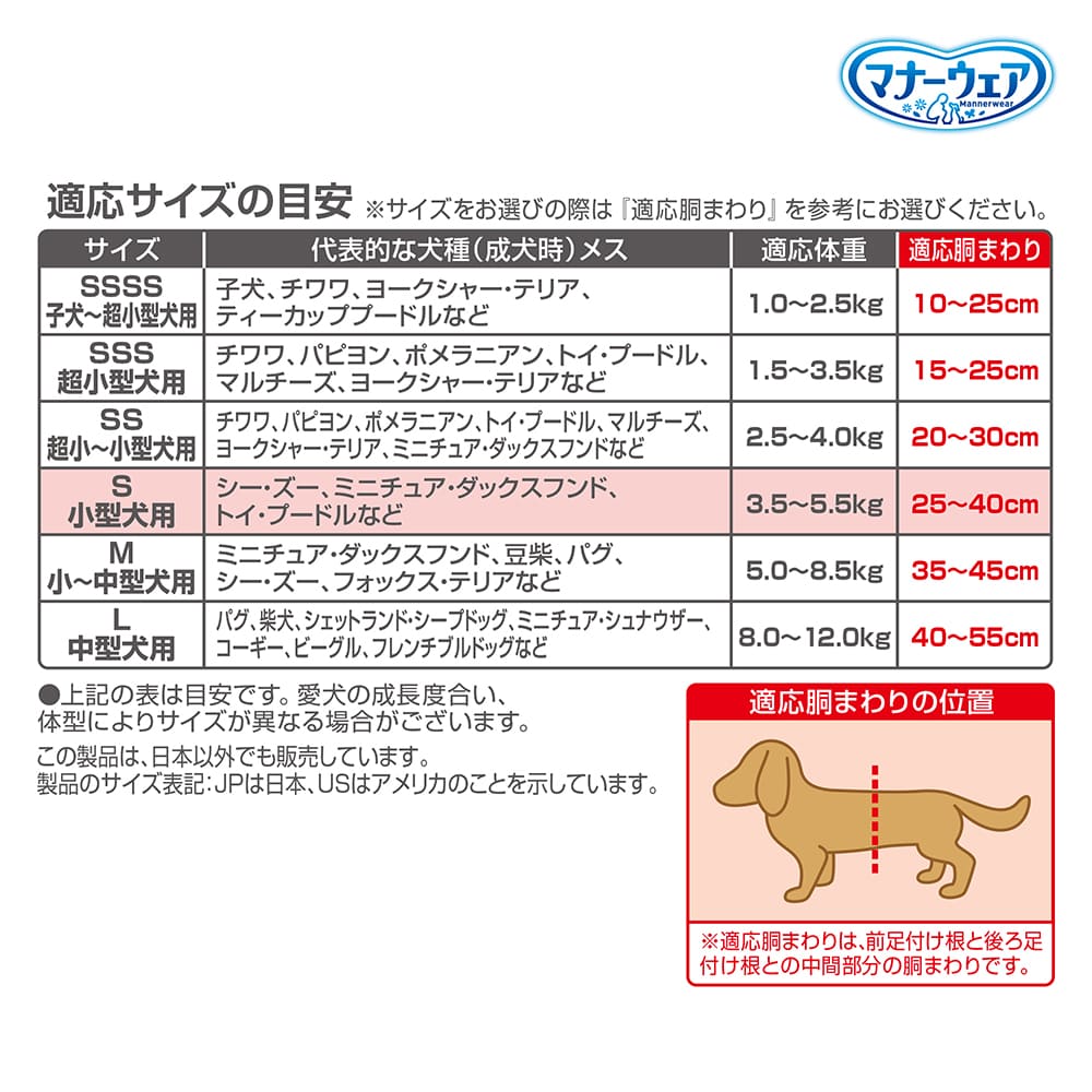 マナーウェア 女の子用 S モーヴピンクドット・ピンクチェック36枚