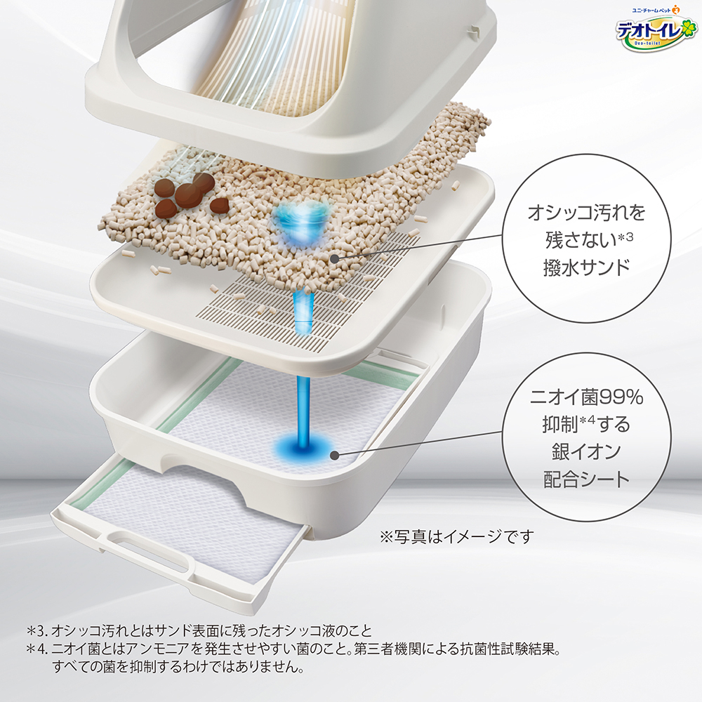 デオトイレ脱臭ファン＋本体セット｜ユニ・チャーム ダイレクト