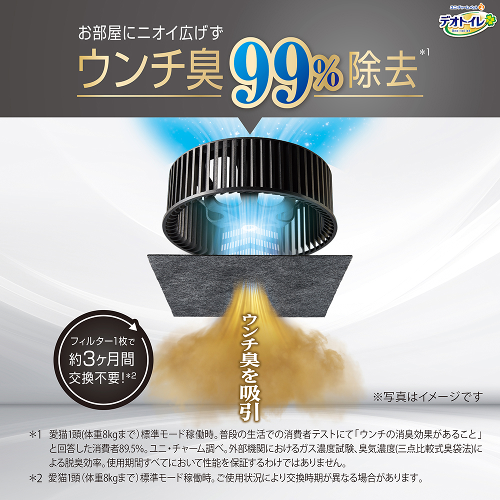 デオトイレ脱臭ファン＋本体セット｜ユニ・チャーム ダイレクト