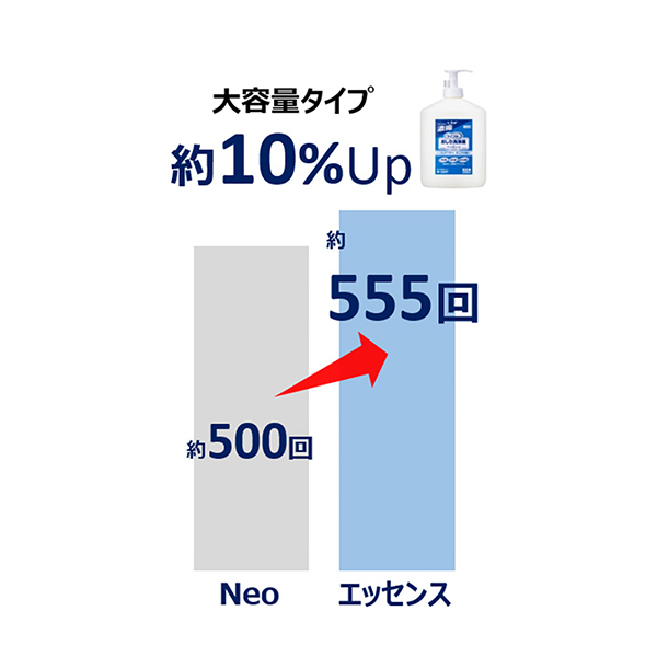 ライフリーおしり洗浄液エッセンス石鹸の香り｜ユニ・チャーム