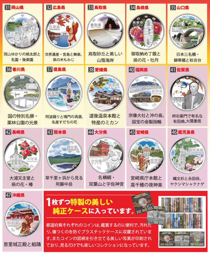 地方自治法施行60周年記念貨幣 単品 新潟県(未使用品) 造幣局発行