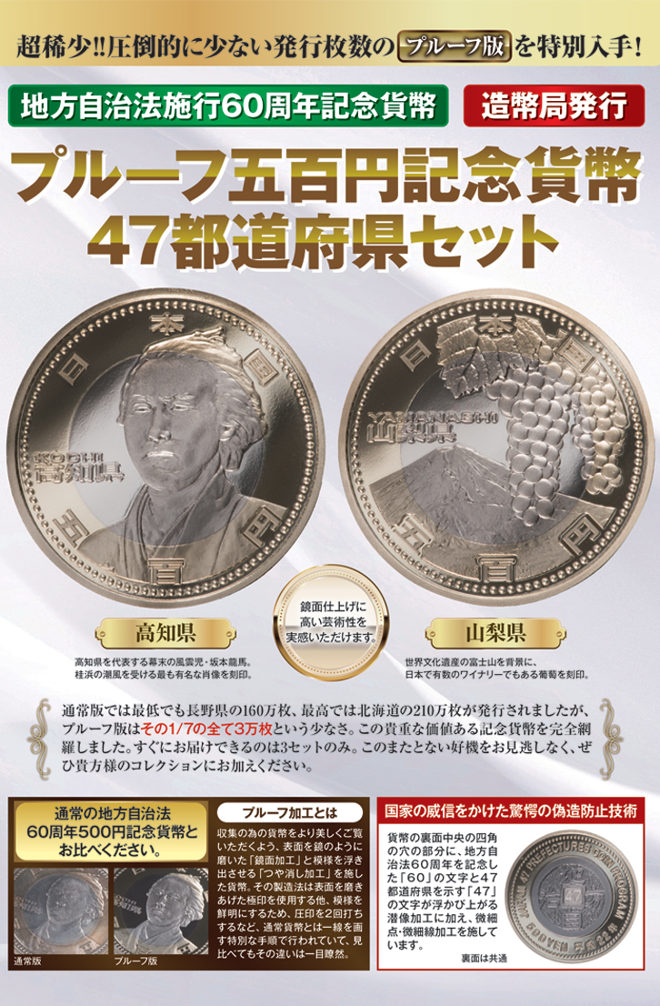 47都道府県】 地方自治法施行60周年記念 500円記念硬貨