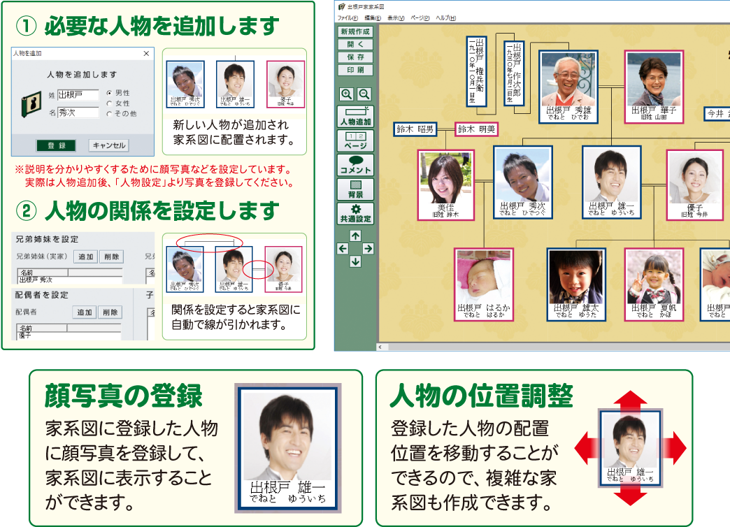 ジャズ音楽 家系図 大きな印刷作品 ジャズ音楽 家系図 大きな印刷作品