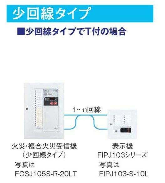FIPJ103-S-10L 能美防災 表示機 P型1級 10回線 壁掛型 表示機の