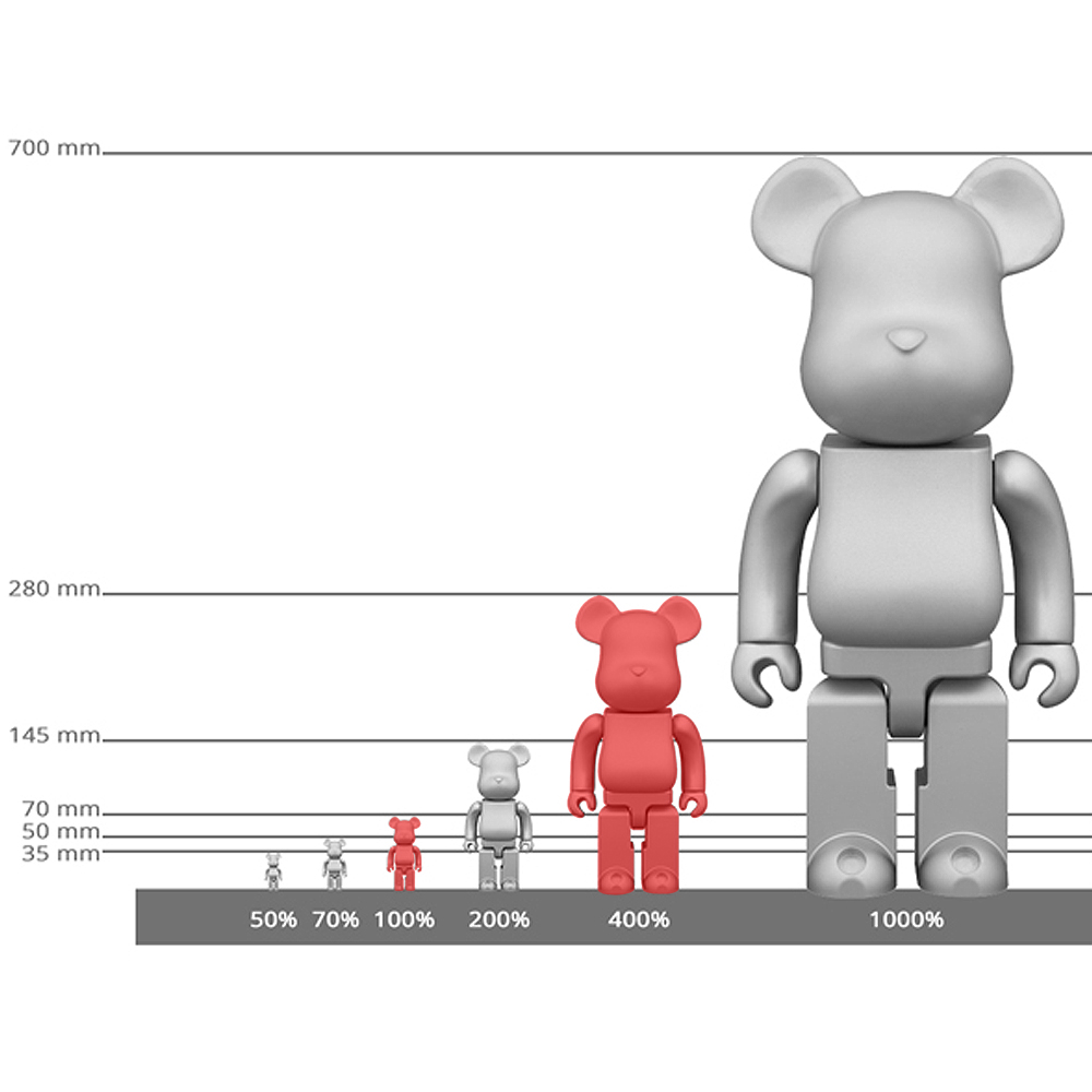 Bearbrick 100, 400 and 1,000%: Size Guide