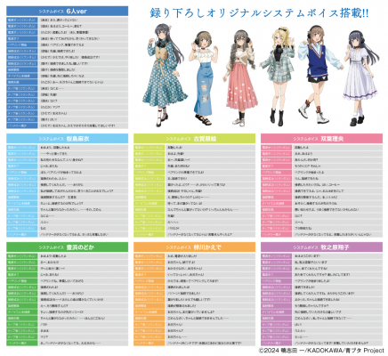青春ブタ野郎』シリーズ 新規録り下ろしボイス搭載オーバーイヤー