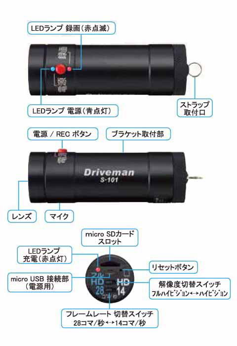 シニアカー用ドライブレコーダー S-101（エス イチマルイチ）｜アサヒ