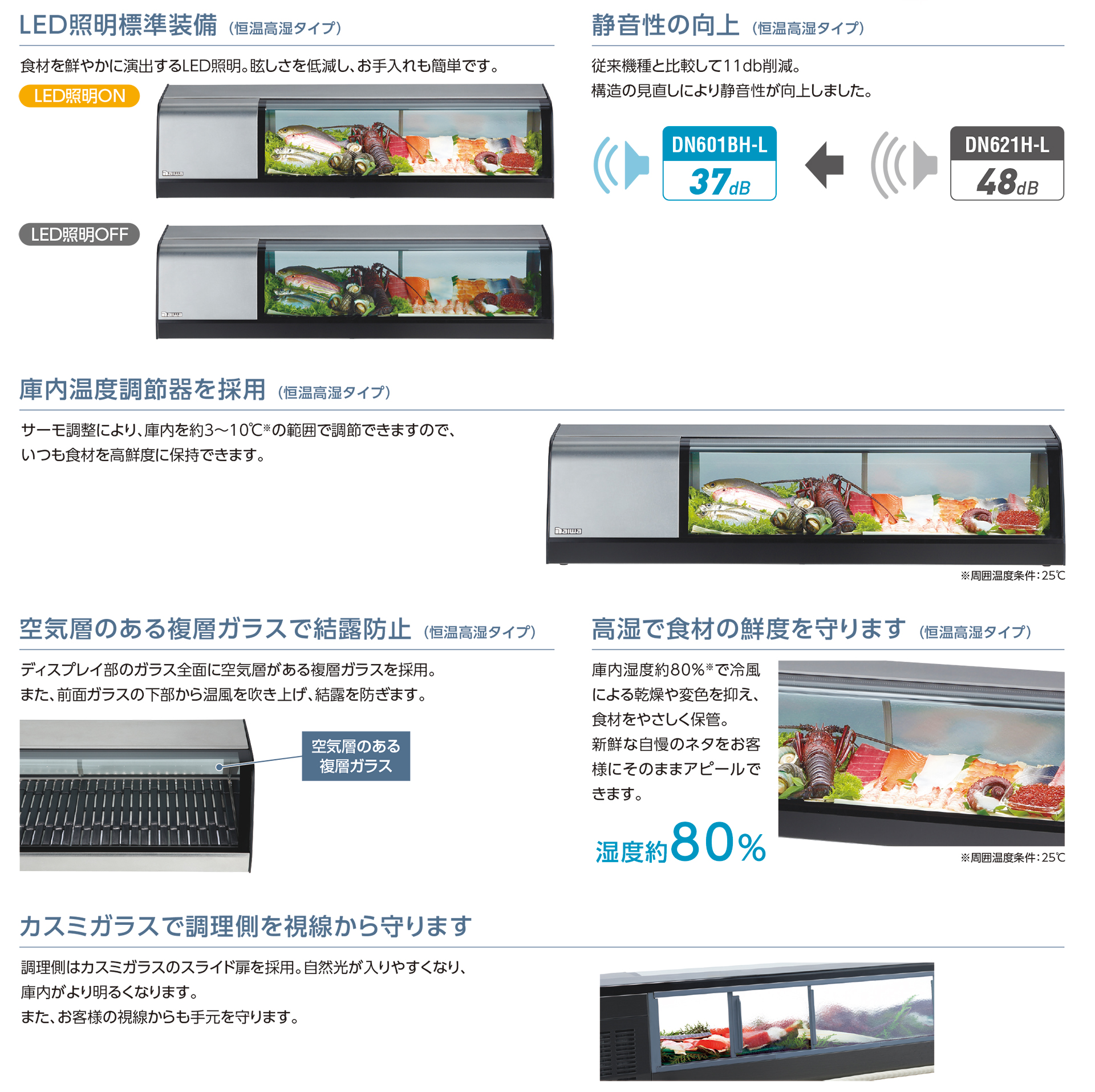 カウンターショーケース 恒温高湿タイプ／カウンターショーケース 冷蔵