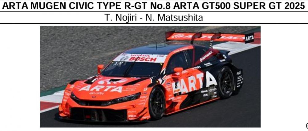 ARTA無限シビック TYPE R スーパーGT 2025 スパーク CIVIC スパーク 1