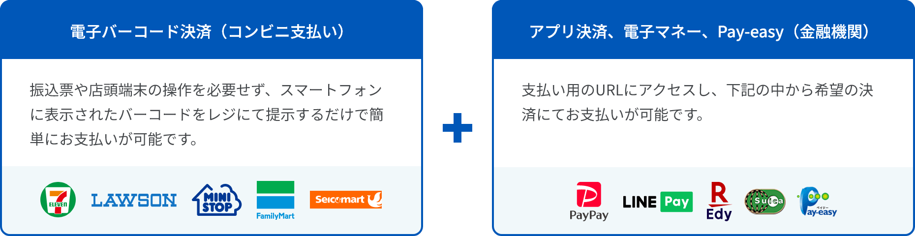 電子バーコードマルチ決済サービス｜株式会社電算システム