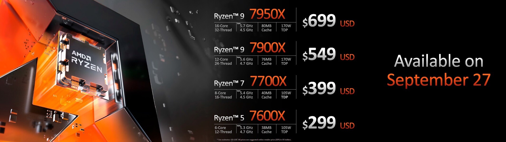AMD reveals official details, prices, specs and performance for