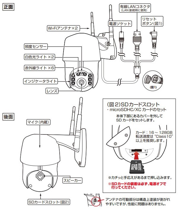GS-DVYPTZ-101 | コネクトオンライン