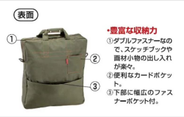 創業1905年、上野御徒町の画材販売の老舗