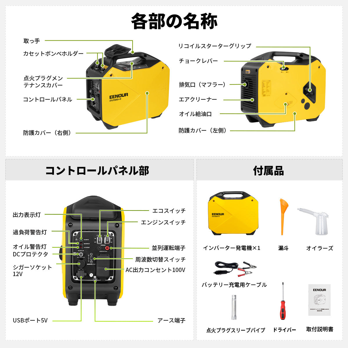 インバーター発電機GS2000i-B 1.5KVA/1500W – EENOUR