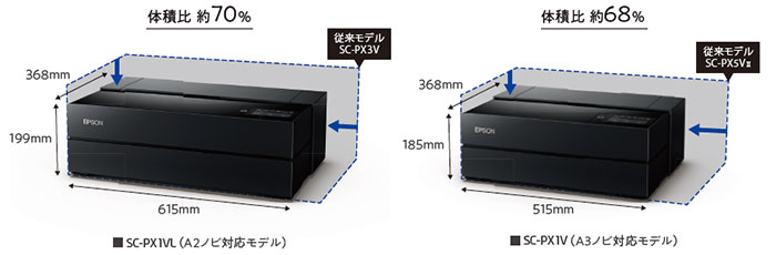 プリンター・複合機 EPSON SC1 Amazon.co.jp: エプソン インクボトル