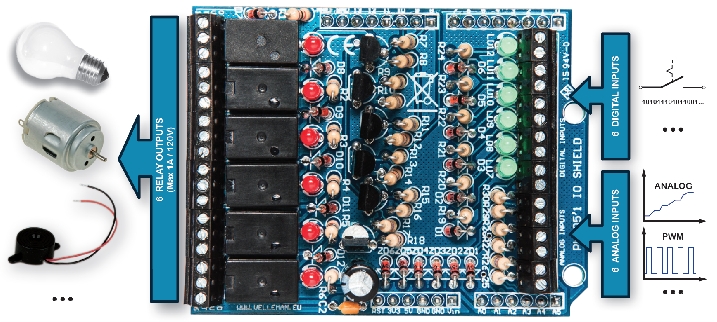 unico SWELLA AV board (W1600) ウニコ unico SWELLA AV board (W1600